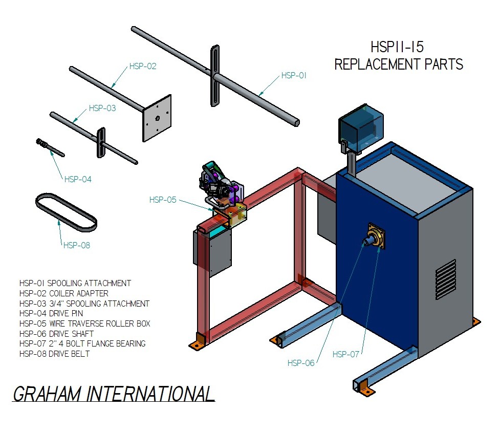 HSP11-15C High Speed Coiling & Spooling Machine - View 3