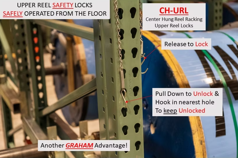 Center Hung Double Depth Reel Rack - View 5