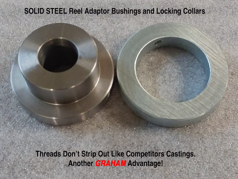 H3T Series Reel Takeup Machines - View 14